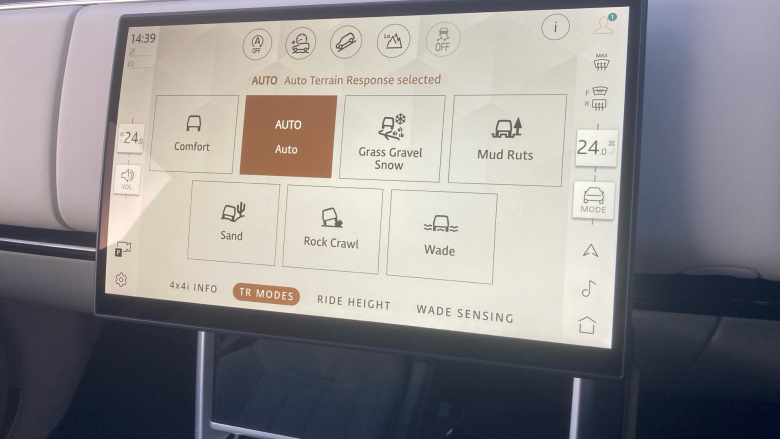 Land Rover Range Rover 3.0 D300 SE 4dr Auto Diesel Estate